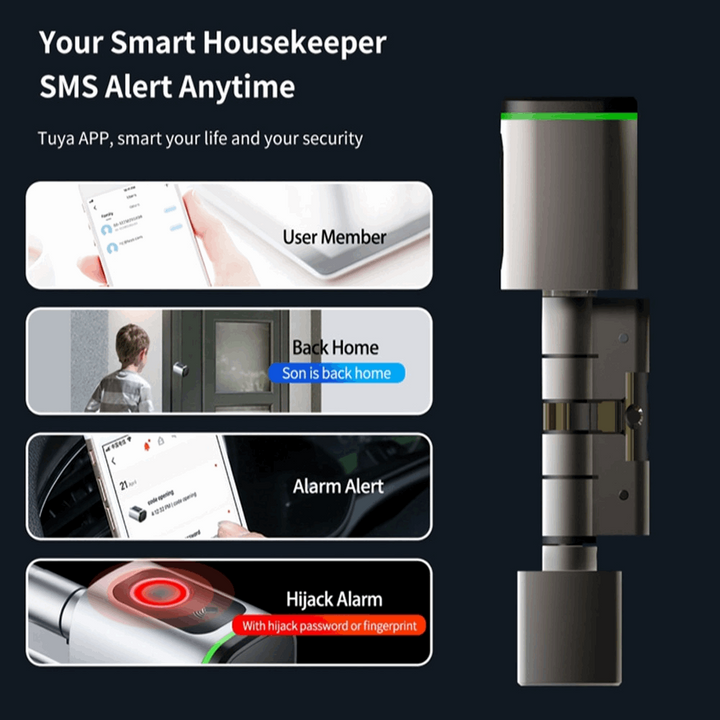 Smart Home Security Door Lock DIY Cylinder Core Electronic Housekeeper APP Key IC Card Fingerprint Unlock-Devices You Love
