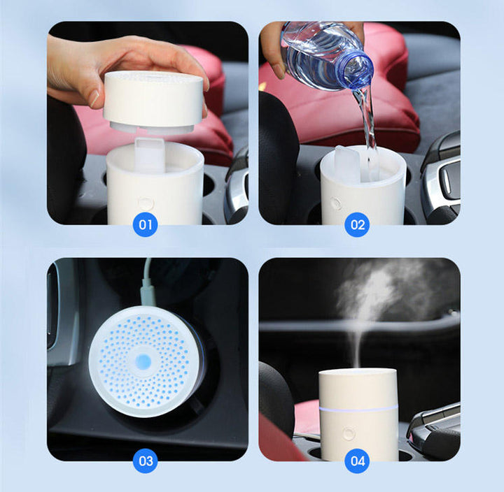 Ultrasonic Water Mist Humidifier-Devices You Love