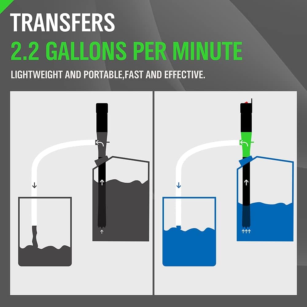 Battery-Powered Liquid Transfer Pump, 2.2 GPM, Safe For Gas, Water, Oil, Non-Corrosive Liquids